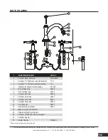 Предварительный просмотр 5 страницы Santec KLASSICA 9520KL Installation Instructions Manual