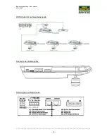 Preview for 13 page of Santec KSC-3505 User Manual