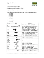 Preview for 21 page of Santec KSC-3505 User Manual