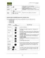 Preview for 22 page of Santec KSC-3505 User Manual