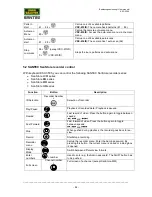 Preview for 44 page of Santec KSC-3505 User Manual