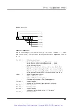 Preview for 42 page of Santec OTF-920 Operation Manual