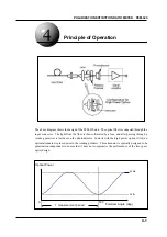 Предварительный просмотр 14 страницы Santec PEM-320 Operation Manual