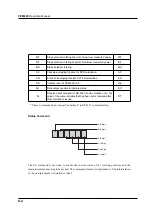 Предварительный просмотр 31 страницы Santec PEM-320 Operation Manual