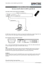 Santec RC-5002 Quick Installation Manual предпросмотр