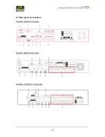 Предварительный просмотр 10 страницы Santec SanStore-16HDXS User Manual