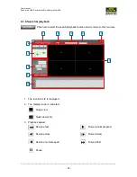 Предварительный просмотр 95 страницы Santec SanStore-16HDXS User Manual