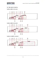 Preview for 14 page of Santec SanStore 4/8/16LMX User Manual