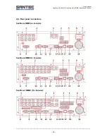 Preview for 18 page of Santec SanStore 4/8/16LMX User Manual