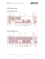 Preview for 23 page of Santec SanStore 4/8/16LMX User Manual