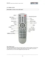 Preview for 25 page of Santec SanStore 4/8/16LMX User Manual