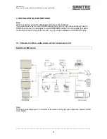 Preview for 27 page of Santec SanStore 4/8/16LMX User Manual