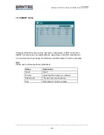 Preview for 64 page of Santec SanStore 4/8/16LMX User Manual