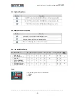 Preview for 88 page of Santec SanStore 4/8/16LMX User Manual