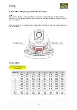 Предварительный просмотр 9 страницы Santec SCC-242KZNA User Manual