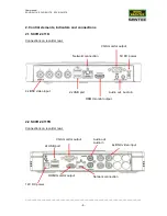 Предварительный просмотр 9 страницы Santec SCVR-2411K User Manual