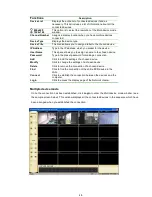 Preview for 48 page of Santec SDVR-1/TX-S User Manual