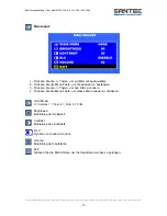 Предварительный просмотр 13 страницы Santec SLA-15AX User Manual