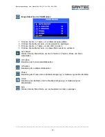 Preview for 15 page of Santec SLA-15AX User Manual