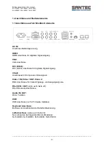 Предварительный просмотр 9 страницы Santec SLH-1900C User Manual