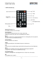 Preview for 11 page of Santec SLH-1900C User Manual