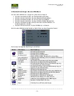 Preview for 10 page of Santec SLM-21HCV-1 User Manual