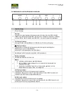 Предварительный просмотр 10 страницы Santec SLS-1045D User Manual