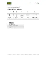 Preview for 28 page of Santec SLS-1045D User Manual