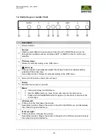 Preview for 29 page of Santec SLS-1045D User Manual