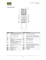 Preview for 30 page of Santec SLS-1045D User Manual