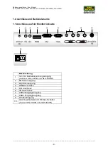 Предварительный просмотр 9 страницы Santec SLS-1505D User Manual