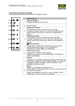 Предварительный просмотр 11 страницы Santec SLS-1505D User Manual