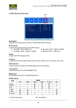 Preview for 20 page of Santec SLS-1505D User Manual