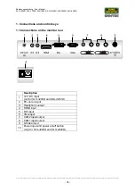 Preview for 35 page of Santec SLS-1505D User Manual