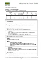 Preview for 36 page of Santec SLS-1505D User Manual