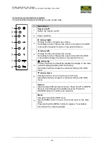 Preview for 37 page of Santec SLS-1505D User Manual