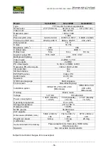 Preview for 56 page of Santec SLS-1505D User Manual