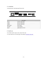 Preview for 15 page of Santec SML-2412AW User Manual