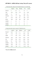 Предварительный просмотр 71 страницы Santec SNC-380DN User Manual