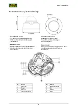 Предварительный просмотр 2 страницы Santec SNC-441RDIAeH Quick Installation Manual