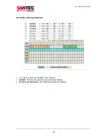 Preview for 38 page of Santec SNC-521IR/W User Manual