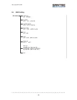 Предварительный просмотр 43 страницы Santec SNC-637ID User Manual