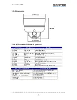 Предварительный просмотр 13 страницы Santec SNC-670ID User Manual