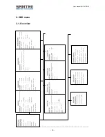 Предварительный просмотр 16 страницы Santec SNC-670ID User Manual