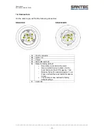 Preview for 11 page of Santec SNC-8322HO User Manual