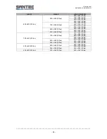 Preview for 24 page of Santec SNC-8322HO User Manual