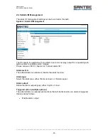 Preview for 55 page of Santec SNC-8322HO User Manual