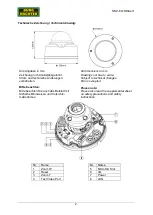 Предварительный просмотр 2 страницы Santec SNC-841DDIAeH Quick Installation Manual