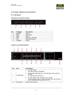 Предварительный просмотр 9 страницы Santec SNVR-1412P User Manual