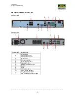 Предварительный просмотр 11 страницы Santec SNVR-1412P User Manual